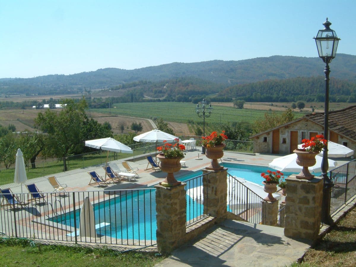 First of 5 senses lorem ipsum sit dolor et amet est vorbis